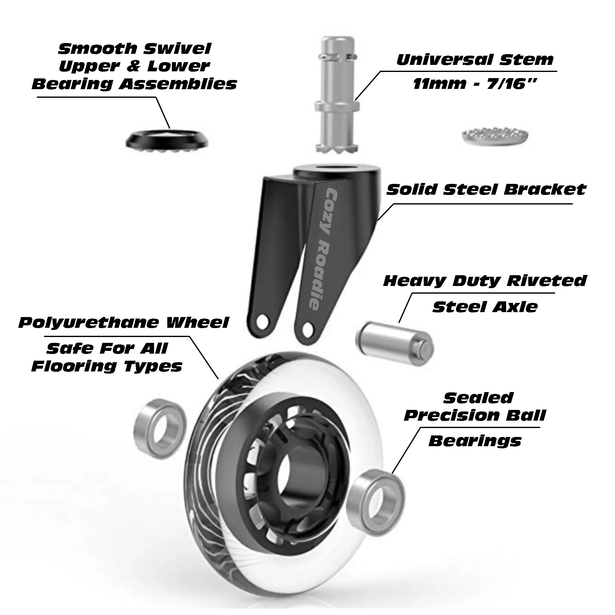 Optional 3" Smooth Glide Rollerblade Style Wheels